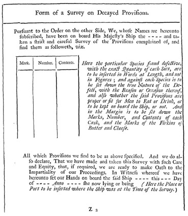 Survey for Decayed Provisions